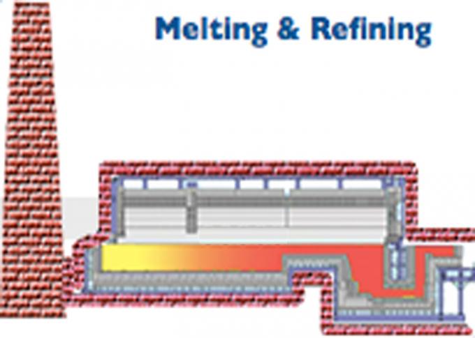 Les matériaux réfractaires conjuguent la capacité quotidienne 150Ton de four en verre industriel de carburant 0