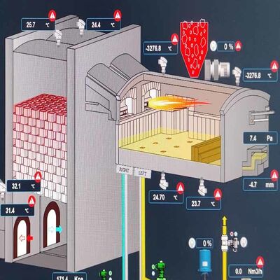 acheter Four industriel en verre personnalisable, four de fusion du verre au gaz naturel online manufacture