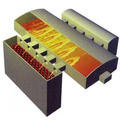 acheter Forneau de fusion de verre à feu croisé à haute efficacité 380V avec capacité personnalisée fabrication en ligne