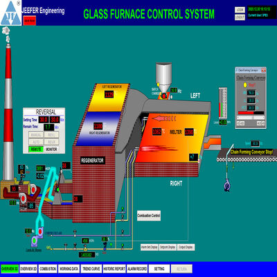 Acheter Solution complète d'automatisation basée sur un API pour les opérations des fours à verre fabrication en ligne